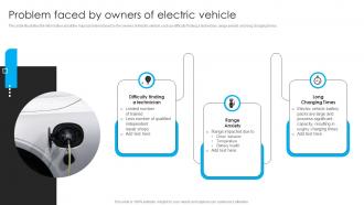 Electric Vehicle Funding Proposal Problem Faced By Owners Of Electric Vehicle