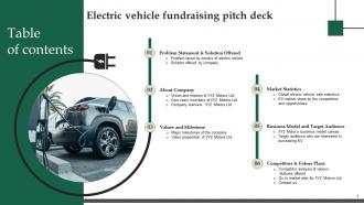 Electric Vehicle Fundraising Pitch Deck Ppt Template Informative Multipurpose
