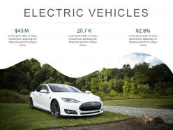 Electric vehicles evs growth luxury environment friendly