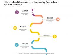 Electrical and communication engineering course four quarter roadmap