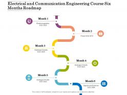 Electrical And Communication Engineering Course Six Months Roadmap