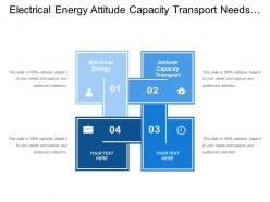 Electrical energy attitude capacity transport needs social equipment