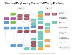 Electrical engineering course half yearly roadmap