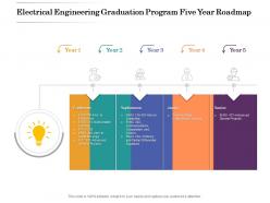 Electrical engineering graduation program five year roadmap