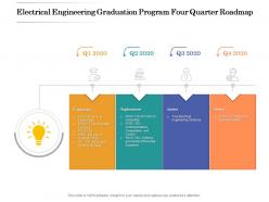 Electrical engineering graduation program four quarter roadmap