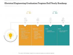Electrical engineering graduation program half yearly roadmap