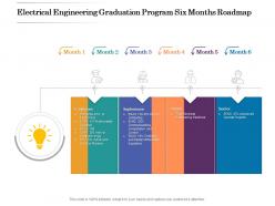 Electrical Engineering Graduation Program Six Months Roadmap