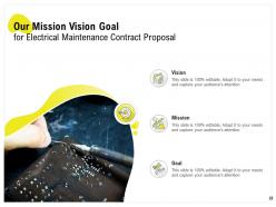 Electrical maintenance contract proposal powerpoint presentation slides