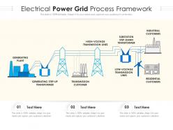 Electrical power grid process framework