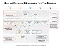 Electrical Science And Engineering Five Year Roadmap