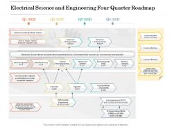 Electrical science and engineering four quarter roadmap