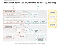 Electrical science and engineering half yearly roadmap