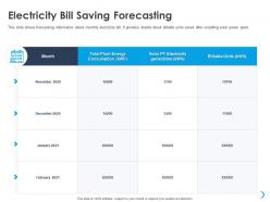 Electricity bill saving forecasting billable ppt powerpoint presentation ideas