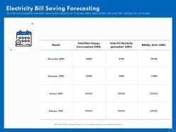 Electricity bill saving forecasting insurance ppt powerpoint presentation pictures