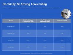 Electricity bill saving forecasting solar ppt powerpoint presentation icon samples