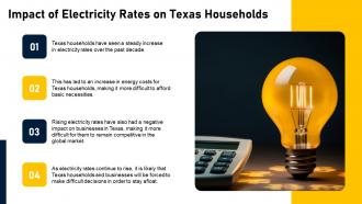 Electricity Rates Texas Trend Powerpoint Presentation And Google Slides ICP Idea Impactful