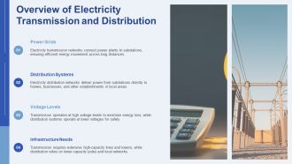 Electricity Transmission Vs Distribution Clear Differences Defined PPT PowerPoint AT Professionally Editable