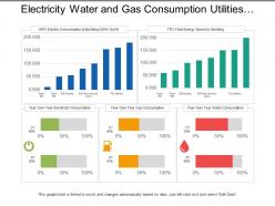 Electricity water and gas consumption utilities dashboard