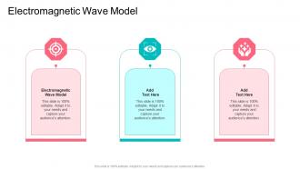Electromagnetic Wave Model In Powerpoint And Google Slides Cpb