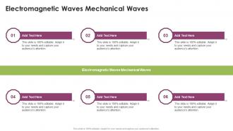 Electromagnetic Waves Mechanical Waves In Powerpoint And Google Slides Cpb