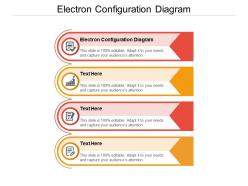 Electron configuration diagram ppt powerpoint presentation icon structure cpb