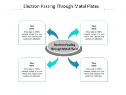 Electron passing through metal plates ppt powerpoint presentation pictures cpb