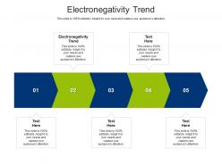Electronegativity trend ppt powerpoint presentation layouts good cpb