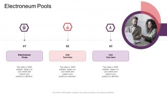 Electroneum Pools In Powerpoint And Google Slides Cpb