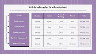 Electronic Banking Management Activity Training Plan For E Banking Team