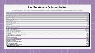 Electronic Banking Management Cash Flow Statement For Banking Institute