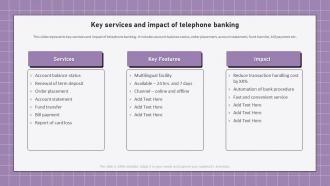 Electronic Banking Management Key Services And Impact Of Telephone Banking