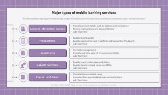 Electronic Banking Management Major Types Of Mobile Banking Services