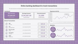 Electronic Banking Management Online Banking Dashboard To Track Transactions