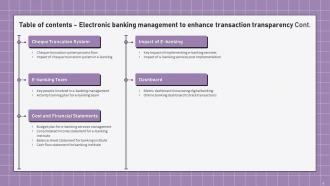 Electronic Banking Management To Enhance Transaction Transparency Complete Deck Good Downloadable