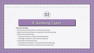 Electronic Banking Management To Enhance Transaction Transparency Complete Deck Customizable Downloadable