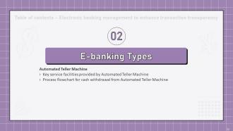 Electronic Banking Management To Enhance Transaction Transparency Complete Deck Multipurpose Downloadable
