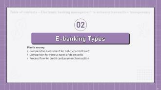 Electronic Banking Management To Enhance Transaction Transparency Complete Deck Captivating Downloadable