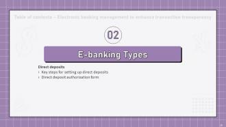Electronic Banking Management To Enhance Transaction Transparency Complete Deck Pre-designed Downloadable