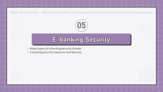 Electronic Banking Management To Enhance Transaction Transparency Complete Deck Colorful Customizable