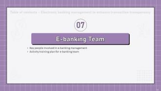 Electronic Banking Management To Enhance Transaction Transparency Complete Deck Analytical Customizable