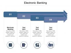 Electronic banking ppt powerpoint presentation ideas rules cpb