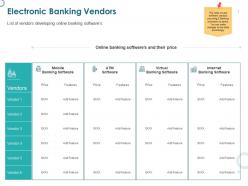 Electronic banking vendors developing ppt powerpoint presentation show slide portrait