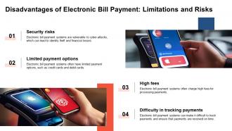 Electronic Bill Payment powerpoint presentation and google slides ICP Impressive Content Ready