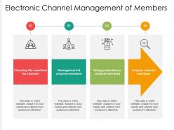 Electronic channel management of members