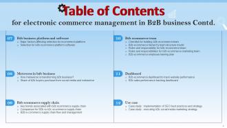 Electronic Commerce Management In B2B Business Powerpoint Presentation Slides Designed Attractive