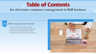 Electronic Commerce Management In B2B Business Powerpoint Presentation Slides Analytical Attractive