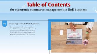 Electronic Commerce Management In B2B Business Powerpoint Presentation Slides Content Ready Graphical