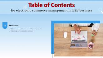 Electronic Commerce Management In B2B Business Powerpoint Presentation Slides Image Captivating