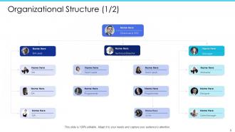 Electronic Commerce Powerpoint Presentation Slides