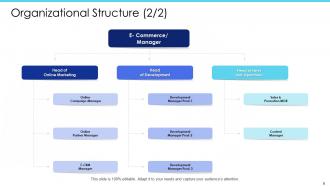 Electronic Commerce Powerpoint Presentation Slides